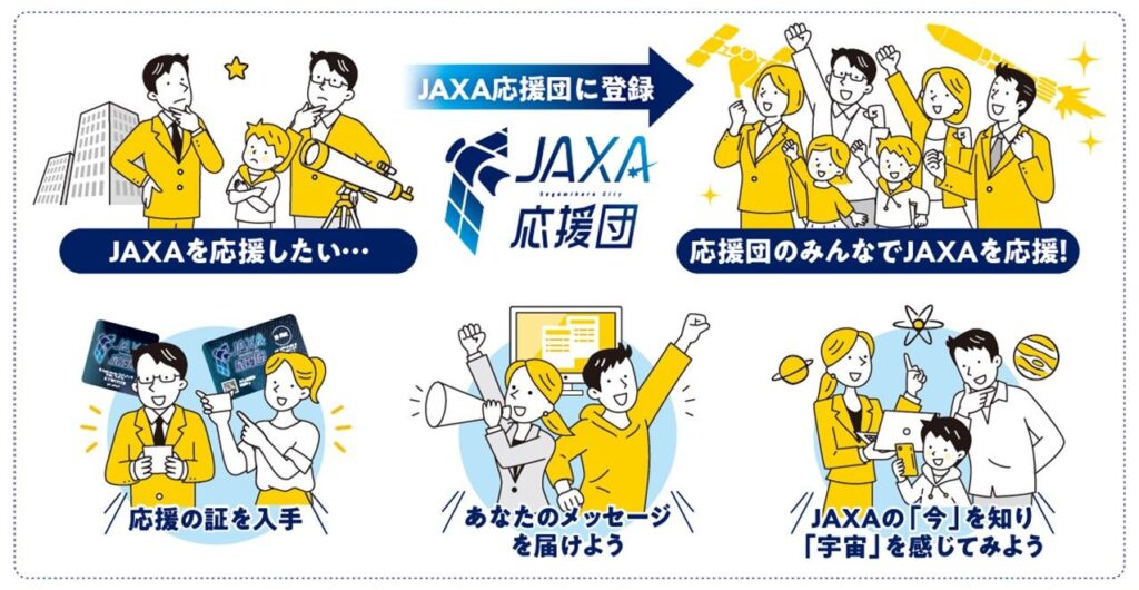 JAXA応援団
